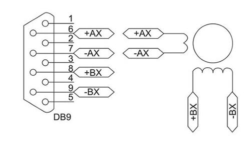 PX110-60K 電控旋轉(zhuǎn)臺(tái)