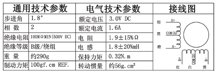 42步進電機 日本信濃