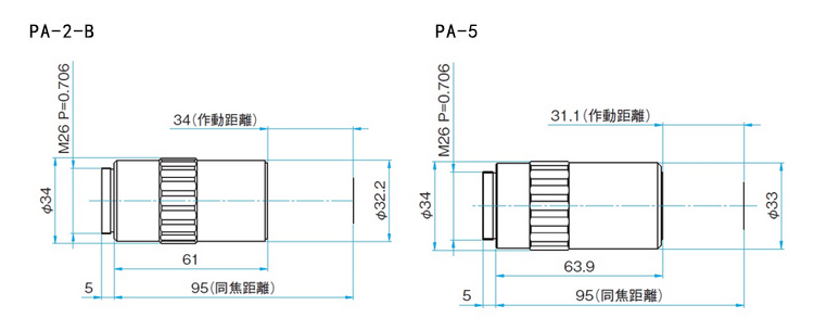 超長(zhǎng)工作距離物鏡 明視野觀察用 無(wú)限遠(yuǎn)PA-20-L-A