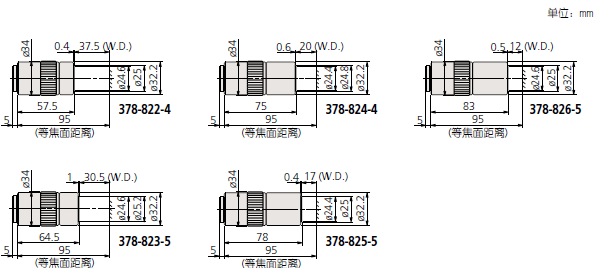 Mitutoyo三豐亮視場物鏡 原裝進(jìn)口