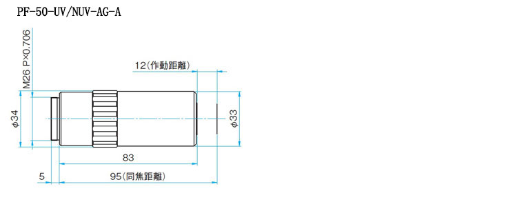 紫外物鏡 三波長物鏡PF-10-UV/NUV-AG