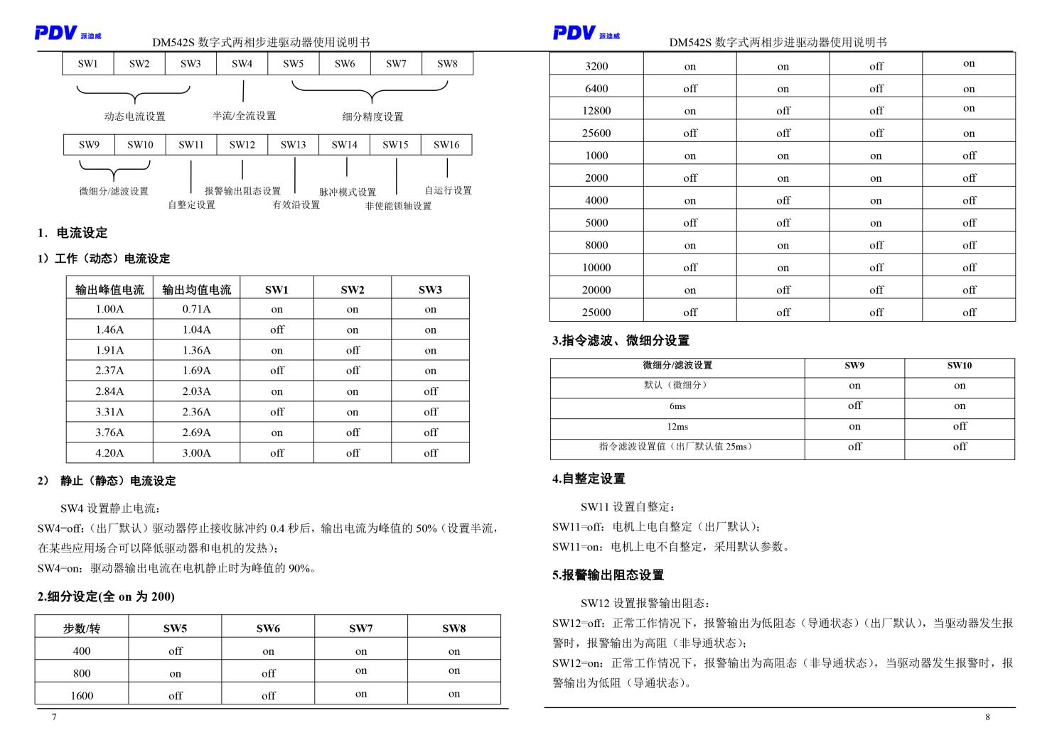 DM415S/DM542S型數(shù)字式兩相步進電機驅(qū)動器 驅(qū)動卡 可配用各式電動平臺